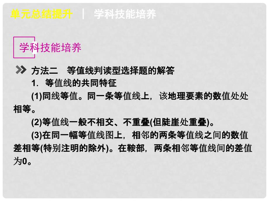 高三地理一轮复习方案 第2章地球上的大气单元总结提升课件 新人教版_第4页