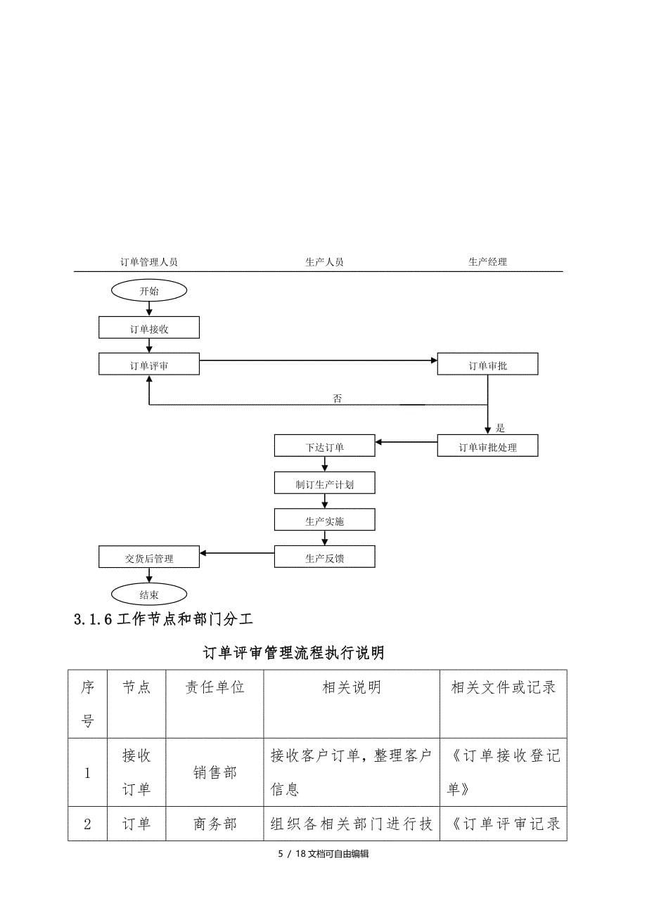 公司生产订单管理流程_第5页