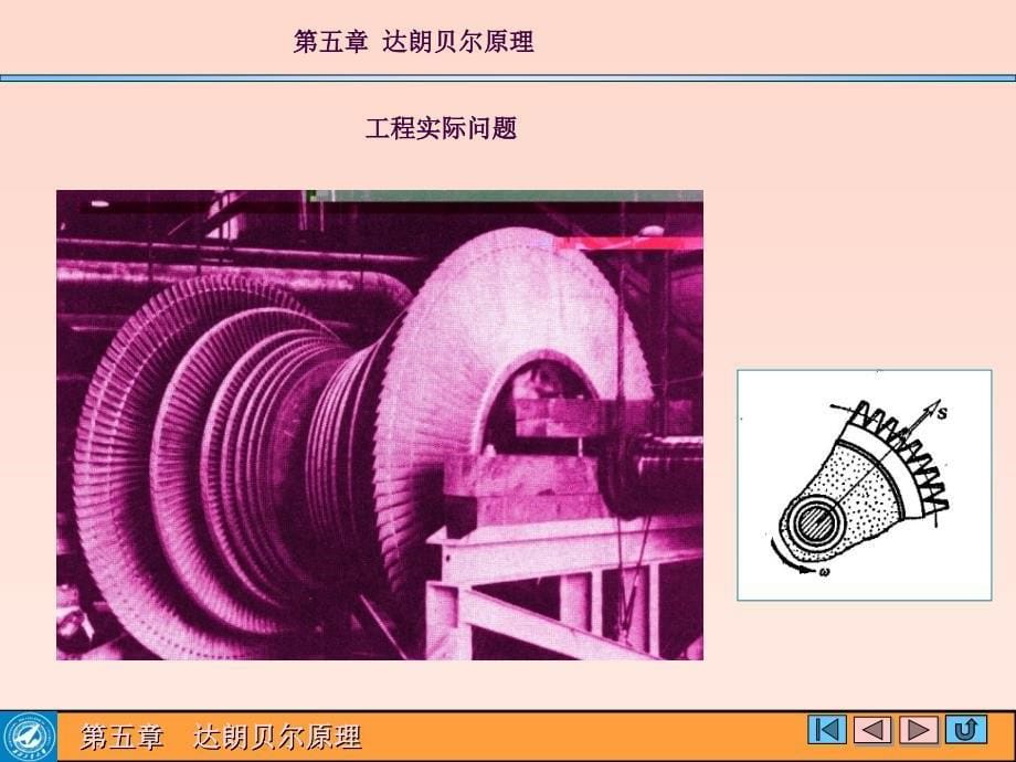 达朗伯原理和动静法ppt课件_第5页