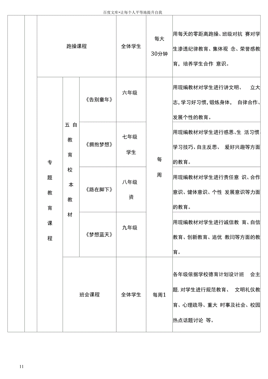 德育课程方案_第3页