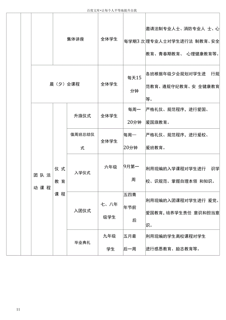 德育课程方案_第4页