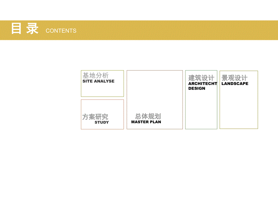 金地深谷藏金北京金地四惠项目概念方案设计44PPT景观和规划_第2页