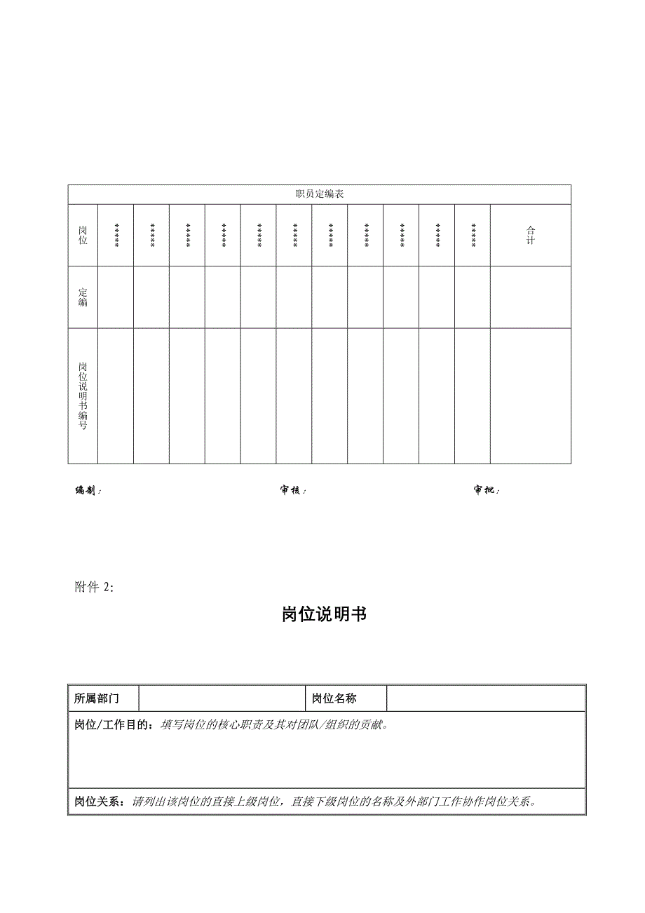 组织架构定编、定岗管理规定_第4页