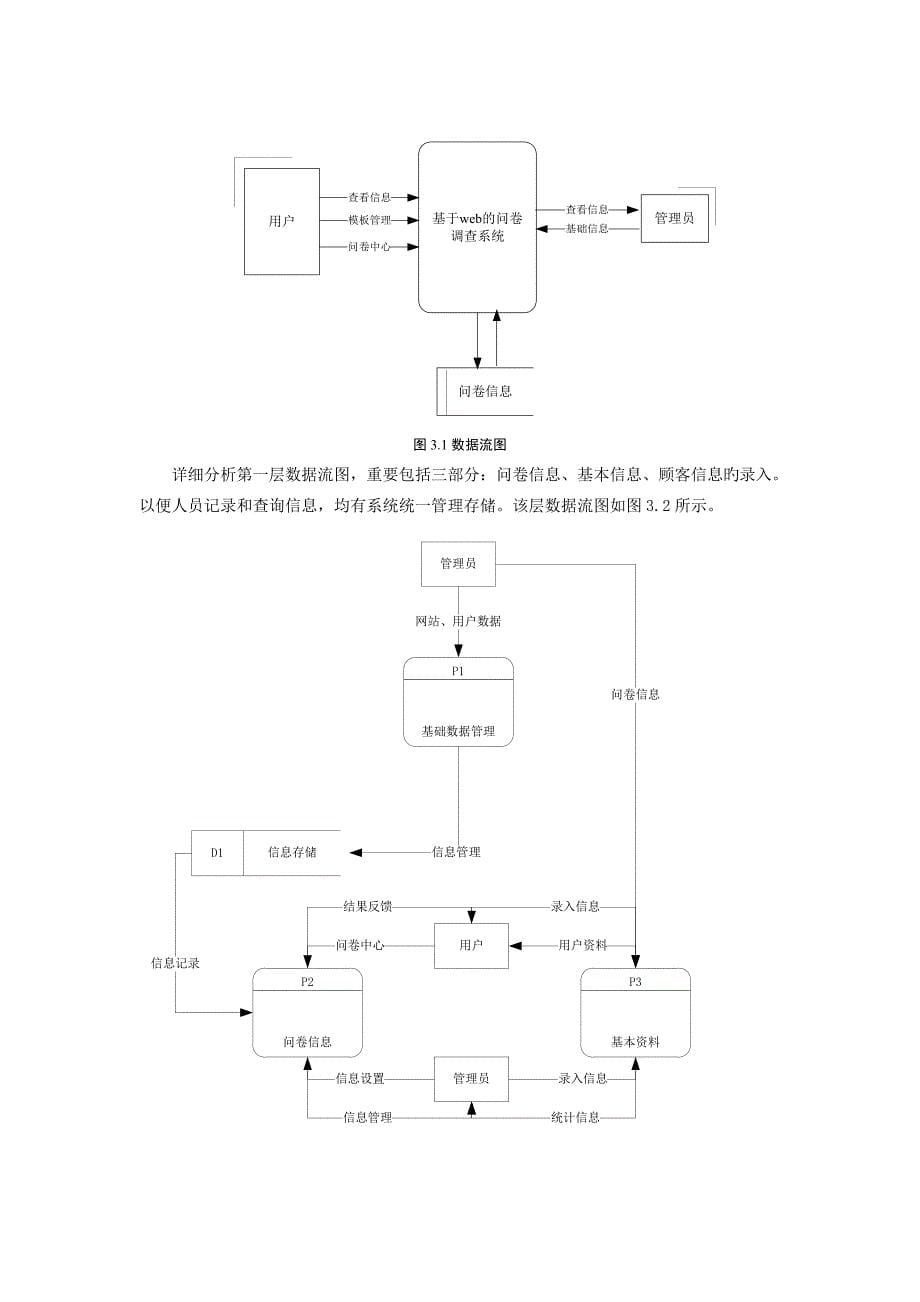 JAVA在线调查系统的设计与实现资料_第5页