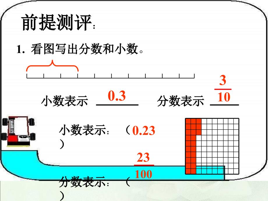 分数和小数的互化1_第2页