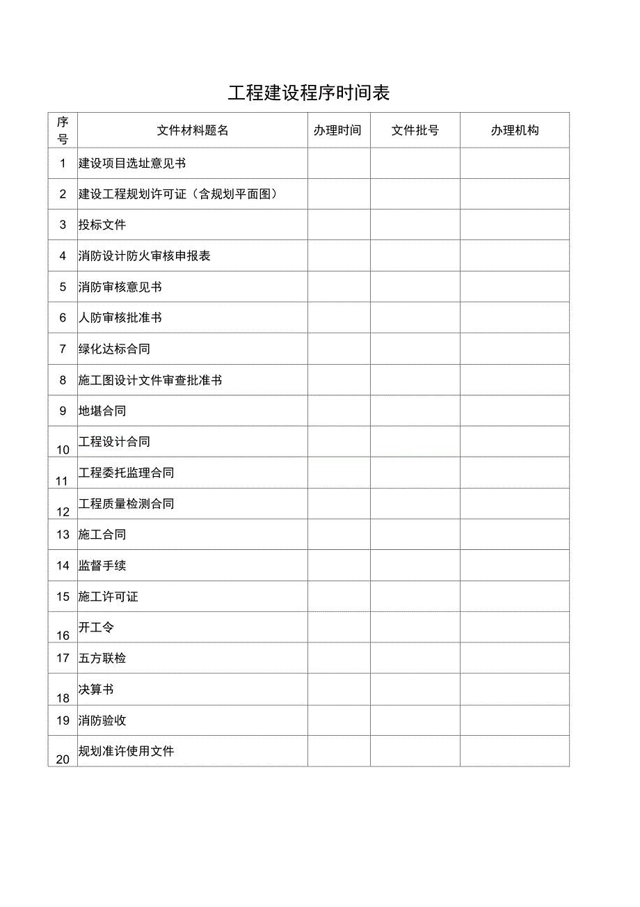 竣工验收报告主要内容_第4页