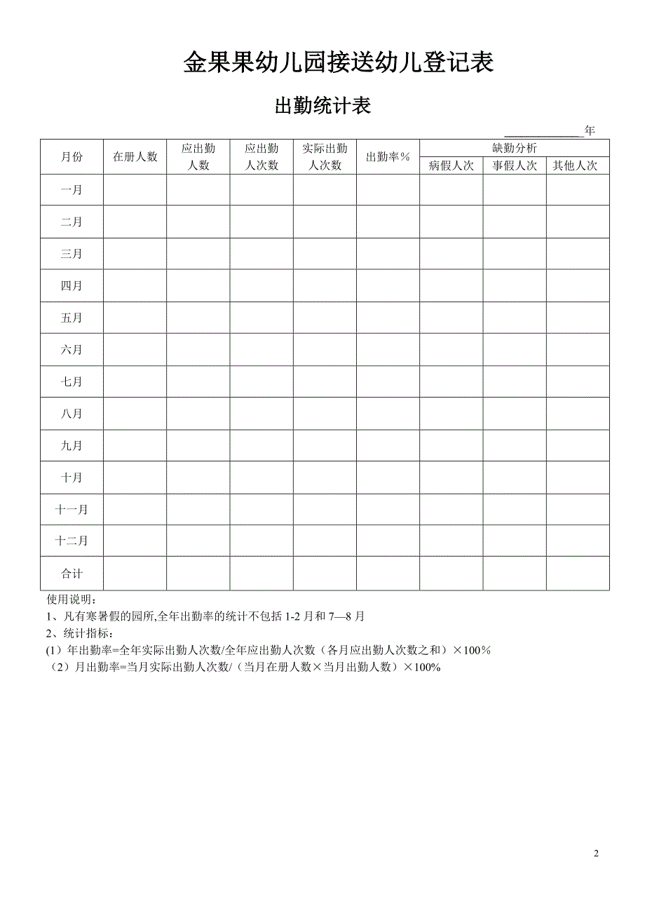 幼儿园专用表格大全_第2页