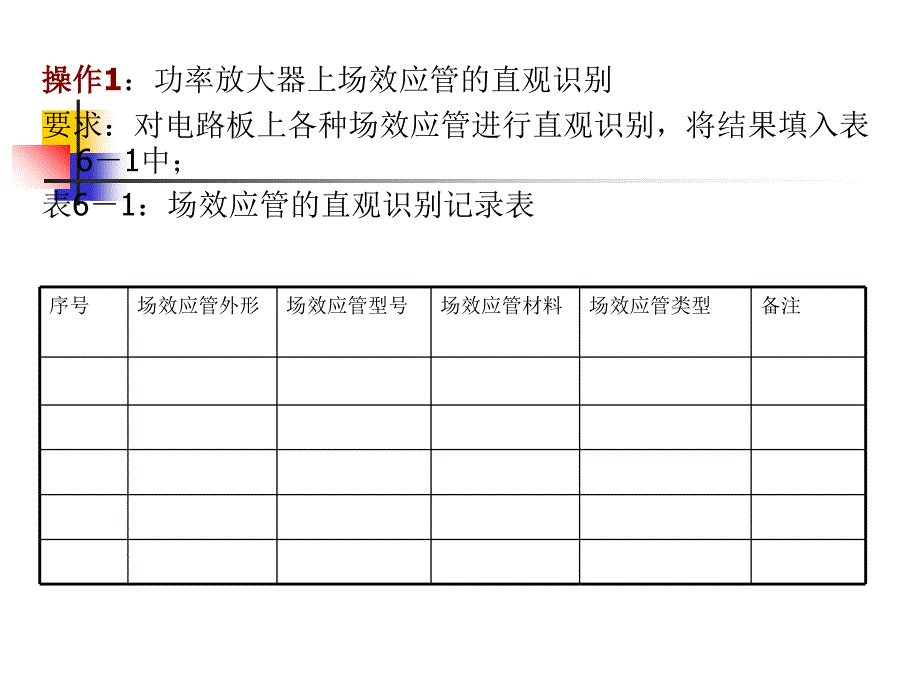 项目6场效应管的检测与识别_第4页