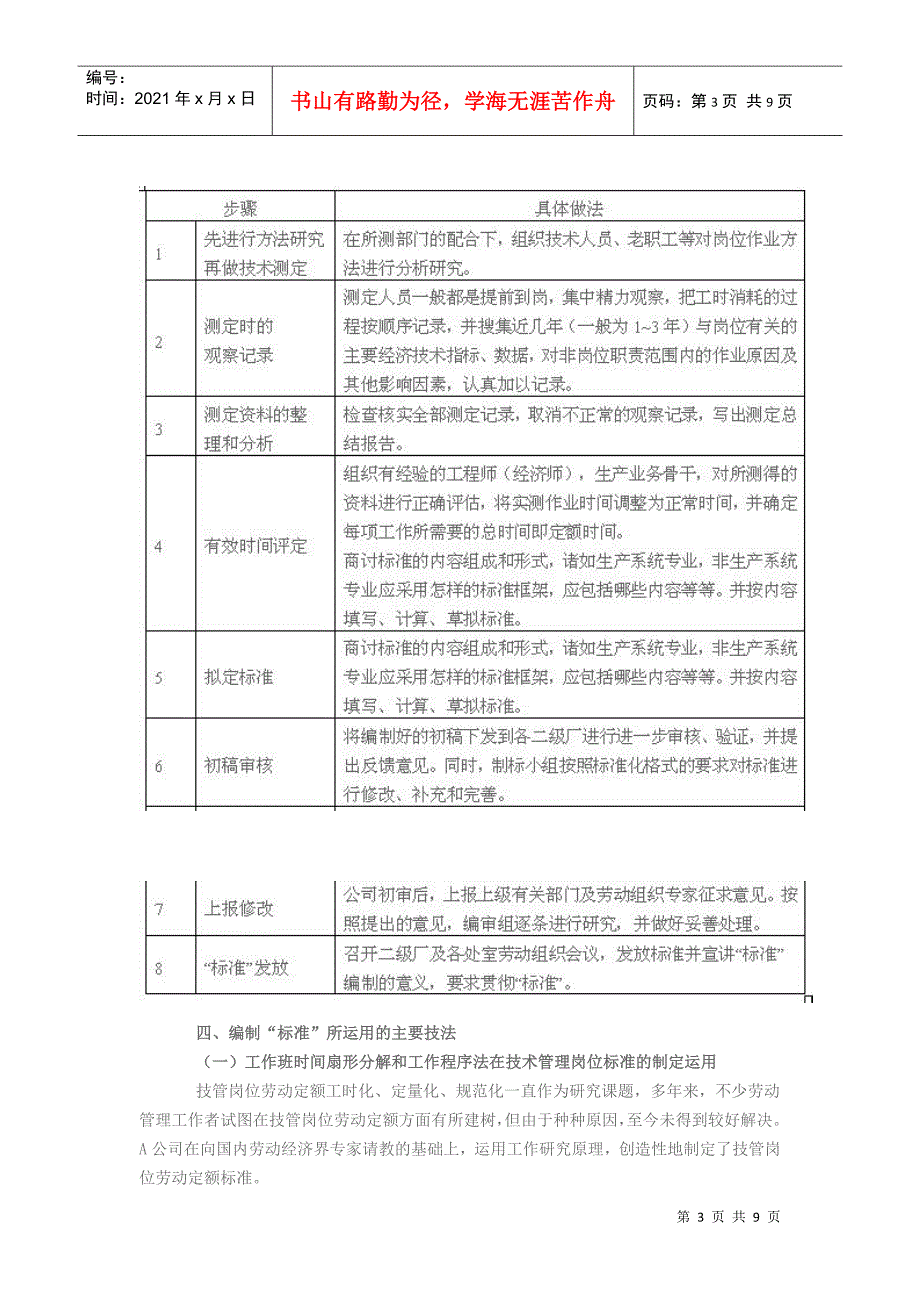 公司集团创新劳动定额定员标准实践_第3页