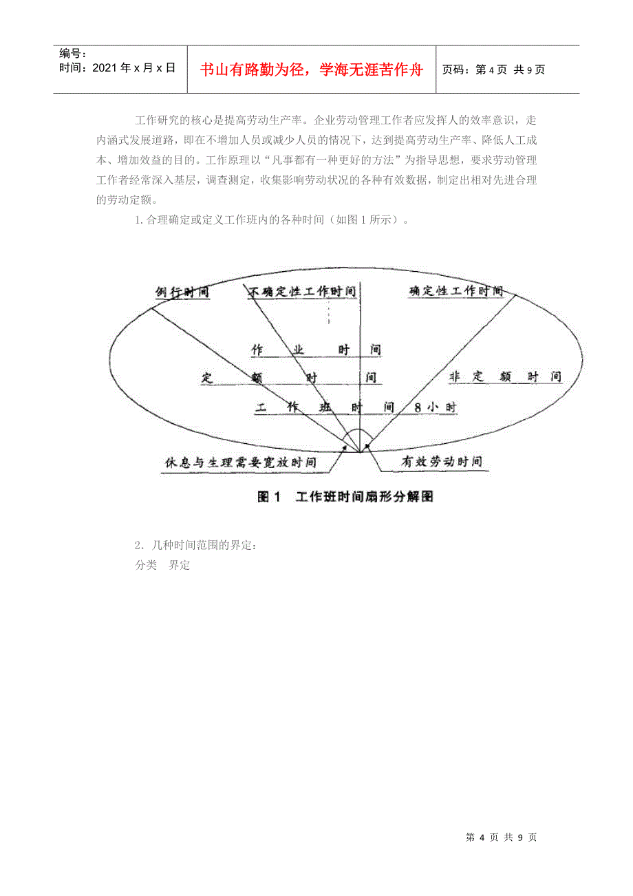 公司集团创新劳动定额定员标准实践_第4页