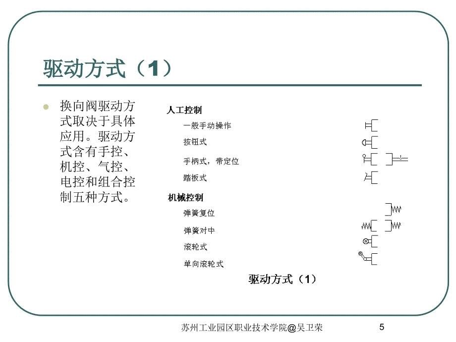 气动元件图形符号课件_第5页