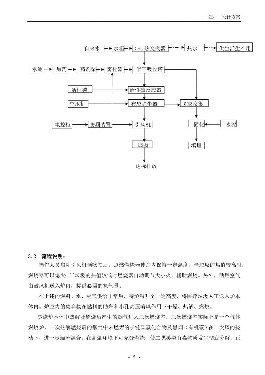 危废焚烧炉方案_第5页