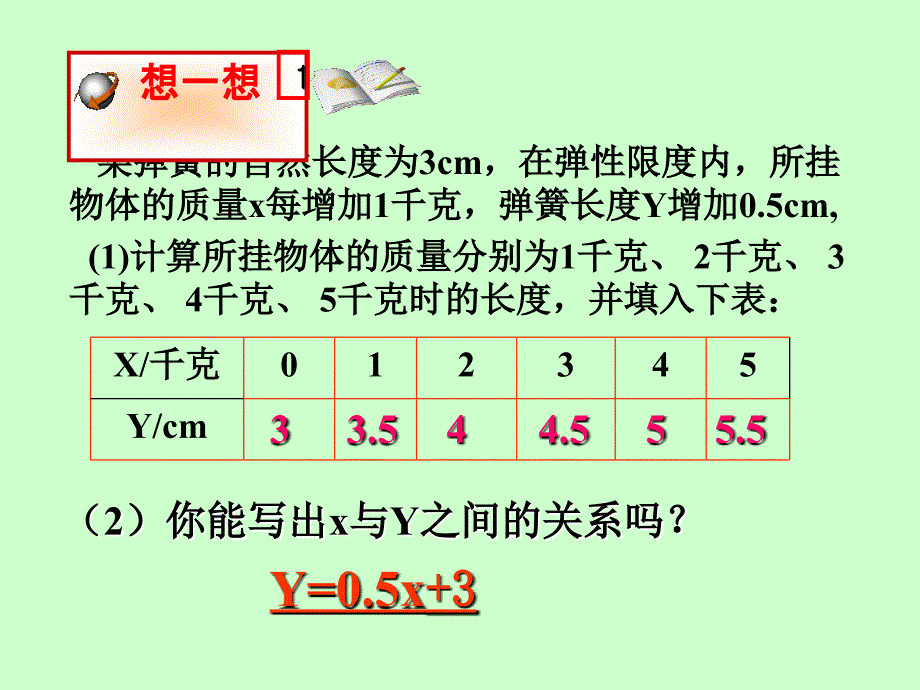 辛庄中学秦昌荣_第2页