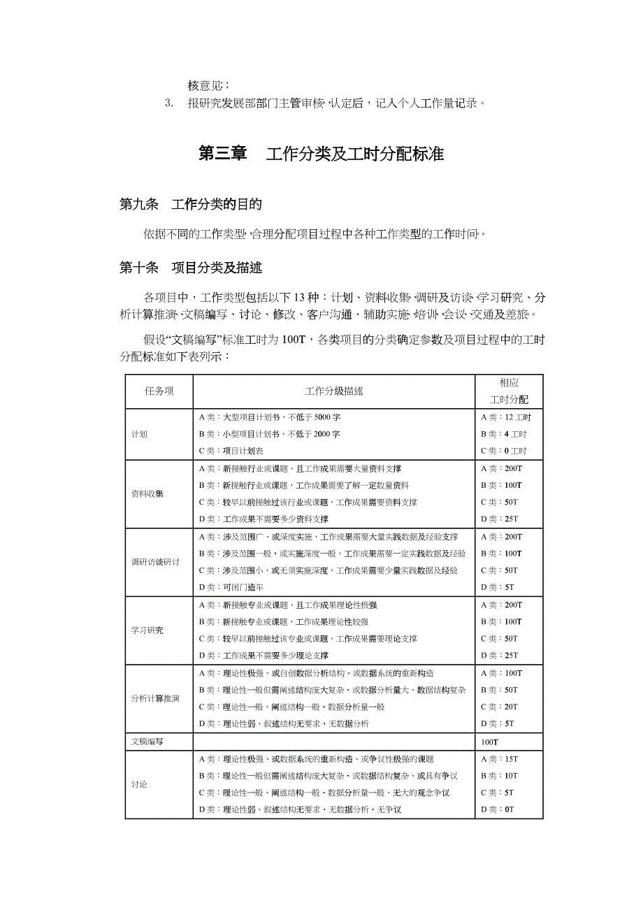 工作量认定管理办法_第5页