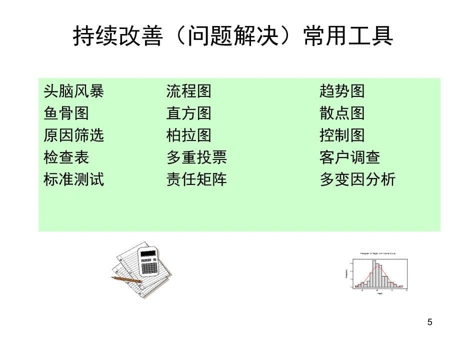 基层管理人员职业化培训_第5页