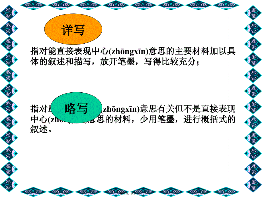 作文指导之详略得当资料_第4页