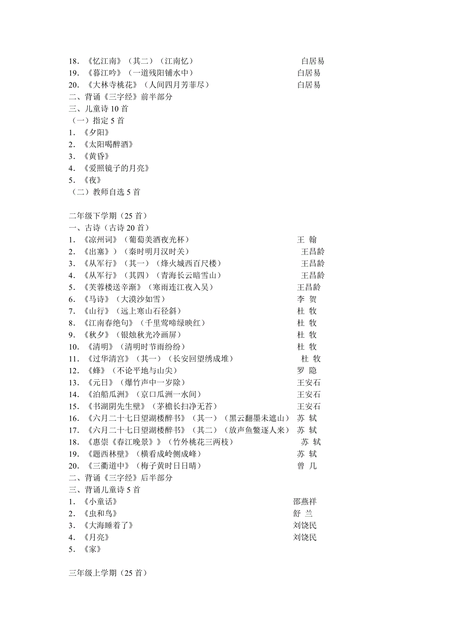 小学阶段经典诵读各年级背诵篇目_第3页