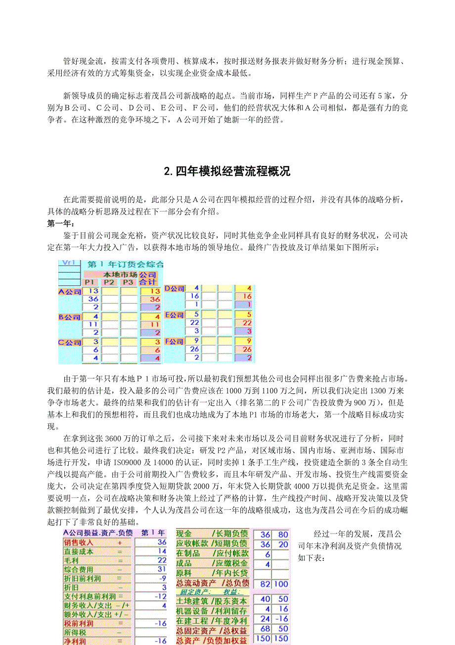 沙盘模拟公司经营分析报告案例_第3页