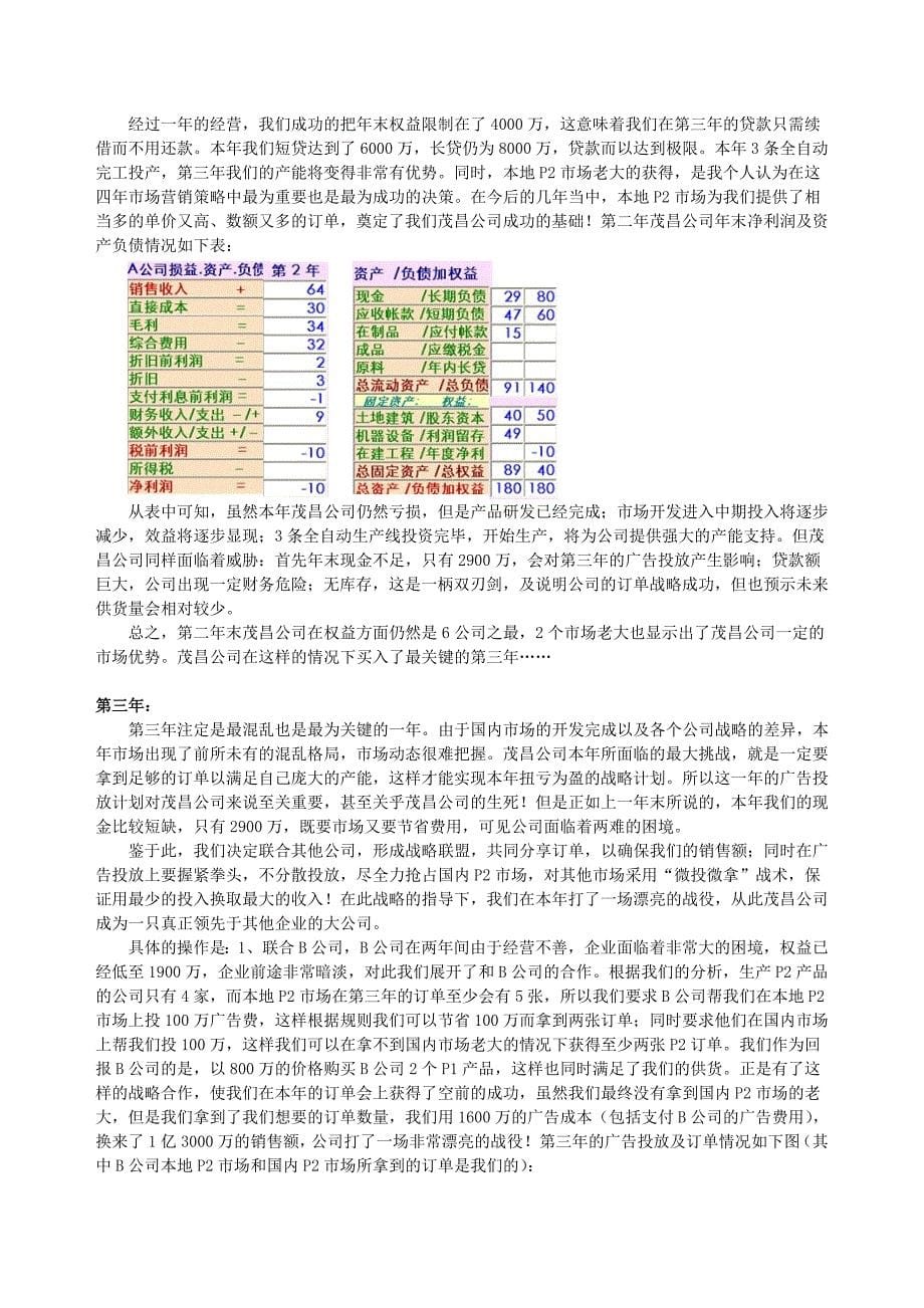 沙盘模拟公司经营分析报告案例_第5页