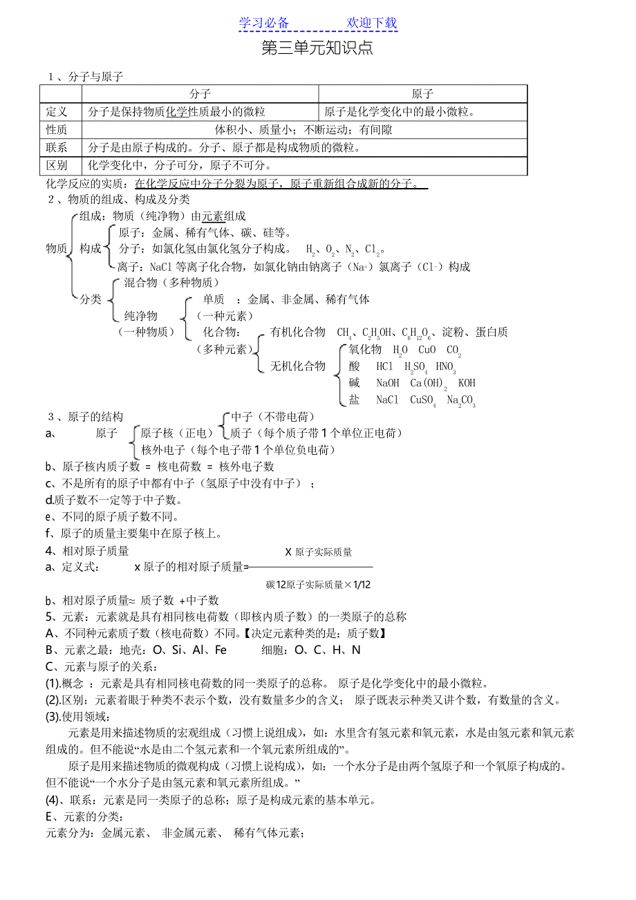 人教版九年级化学《第三单元物质构成的奥秘》知识点汇总_第1页