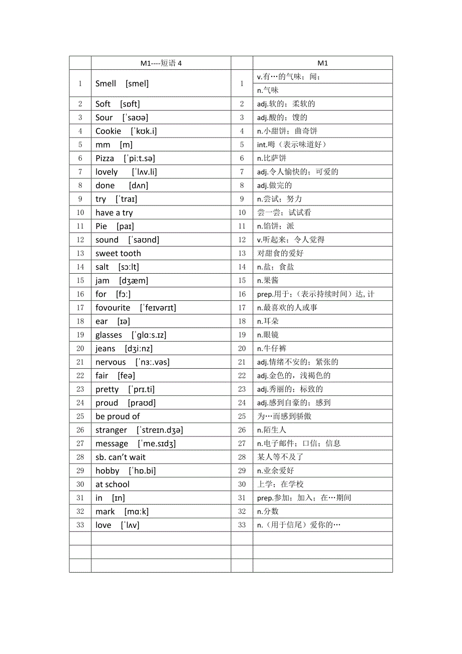 八下英语单词表(外研版)_第1页