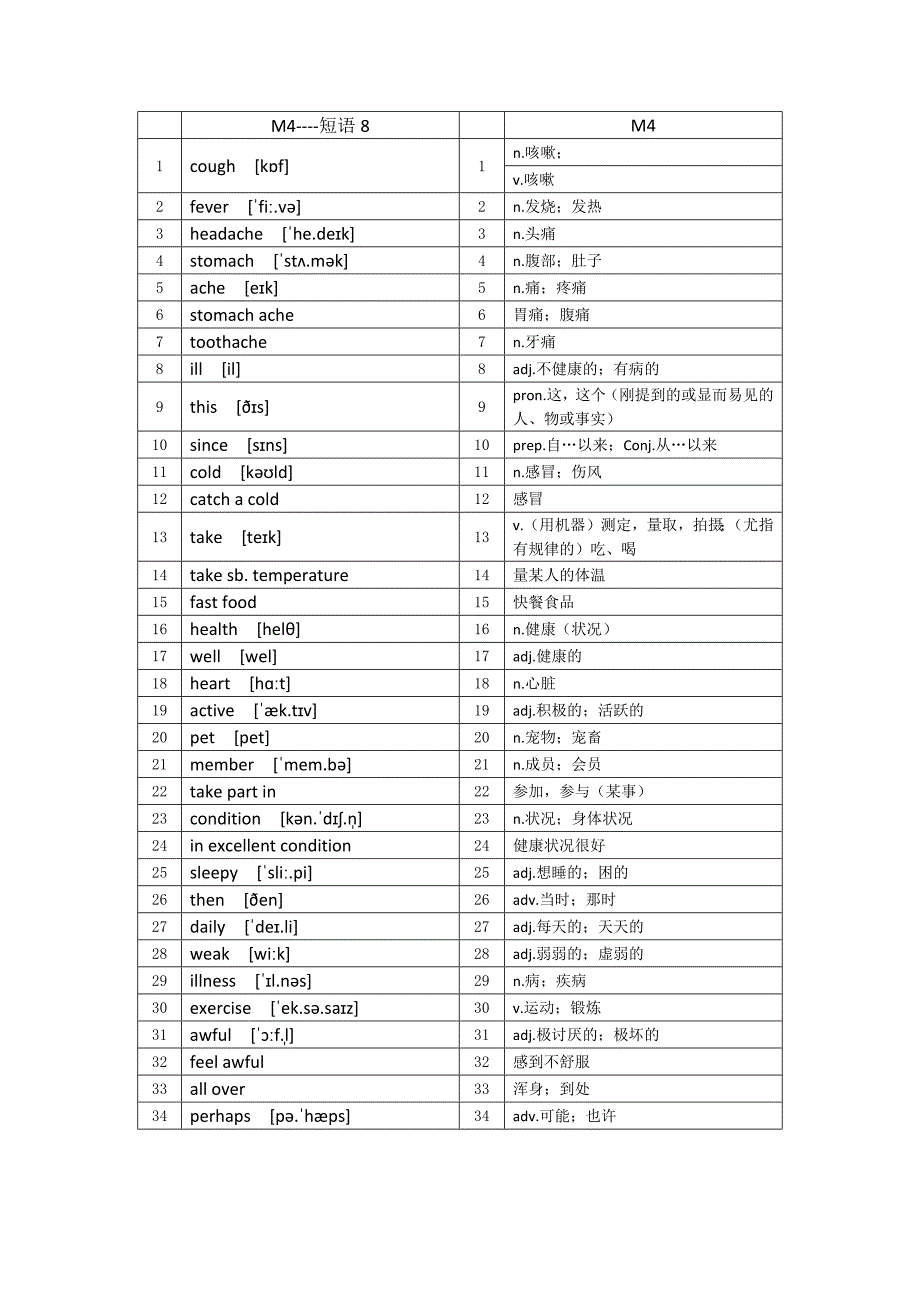 八下英语单词表(外研版)_第4页