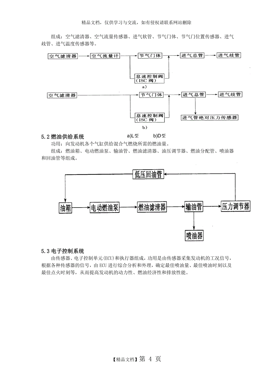 电喷发动机技术概述_第4页