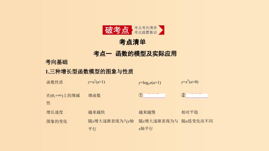 （天津专用）2020版高考数学大一轮复习 2.8 函数模型及函数的综合应用课件.ppt_第1页