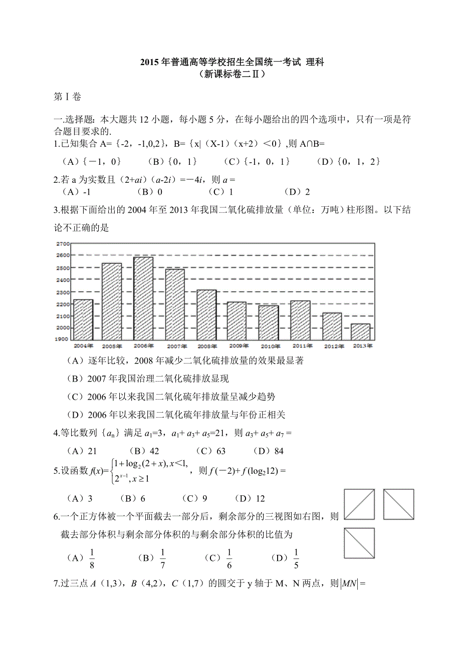 2015年高考数学全国卷二理科(完美版)_第1页