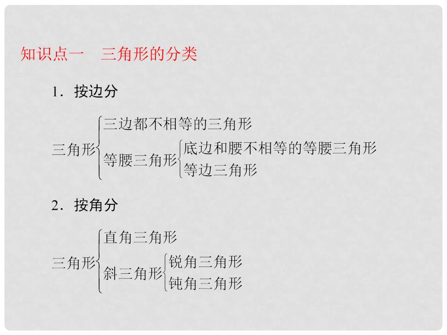 中考新突破（云南版）中考数学 第1部分 教材同步复习 第四章 三角形 4.2 三角形及其性质课件_第3页