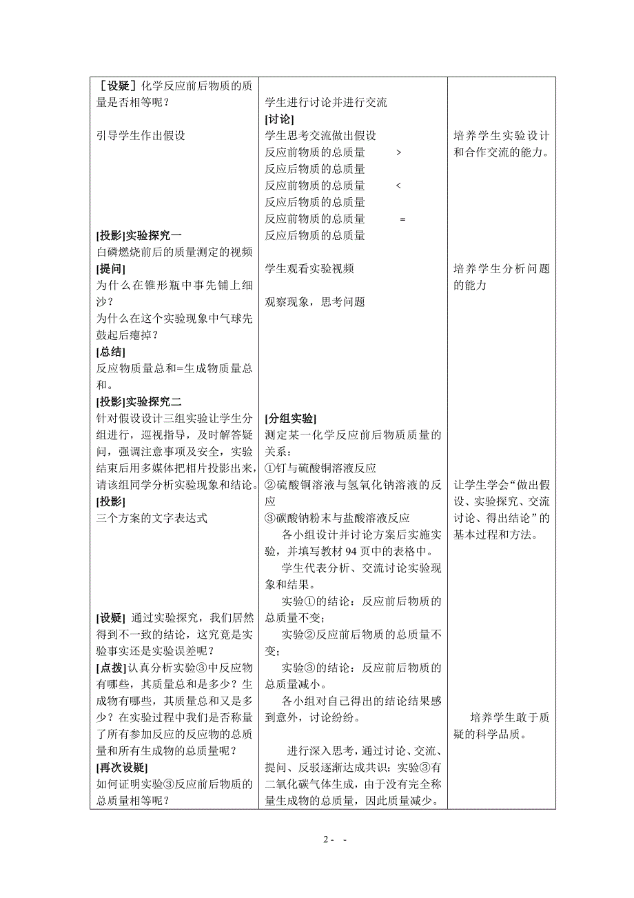 质量守恒定律教学设计.doc_第2页