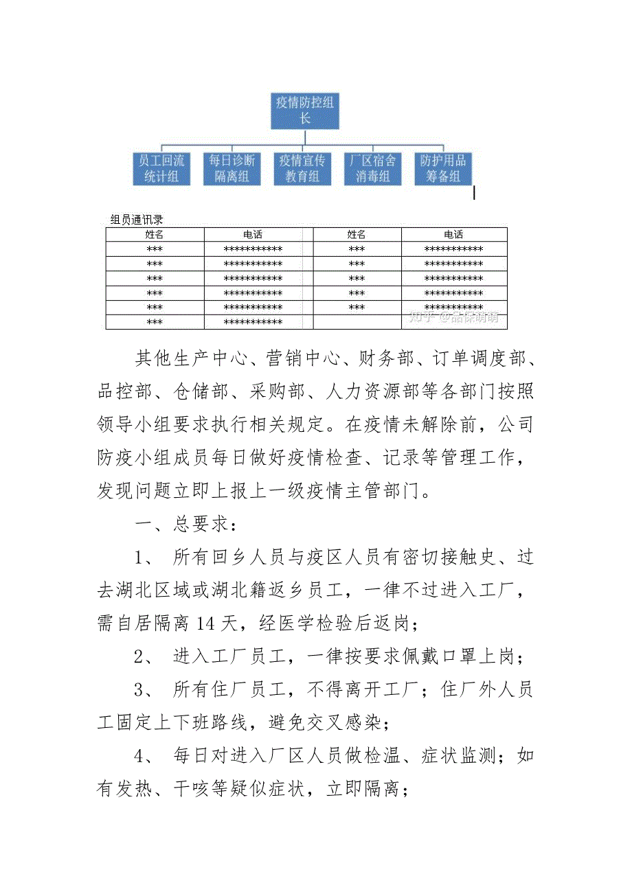 公司防控新型冠状病毒感染肺炎应急预案_第2页