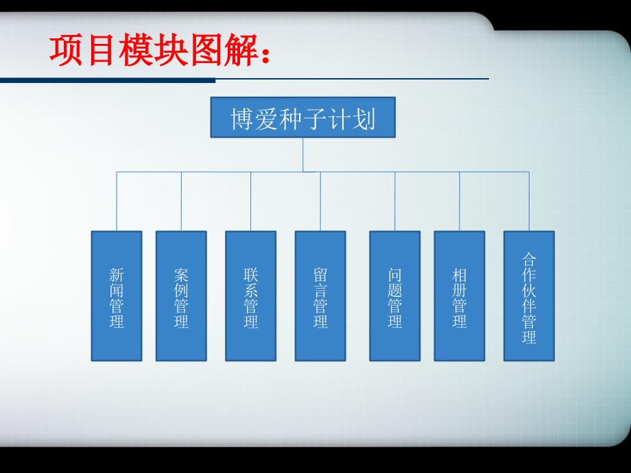 博爱种子计划的目的设计_第2页