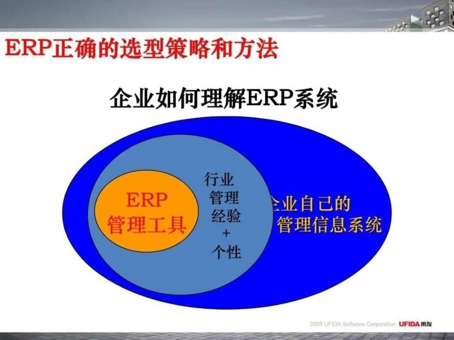 用友公司介绍_第5页