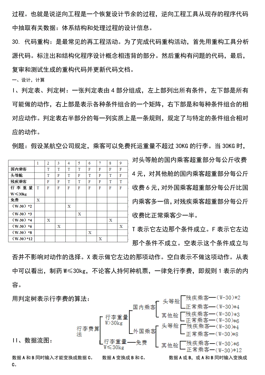 山师信息学院软件工程期末考试要点_第4页