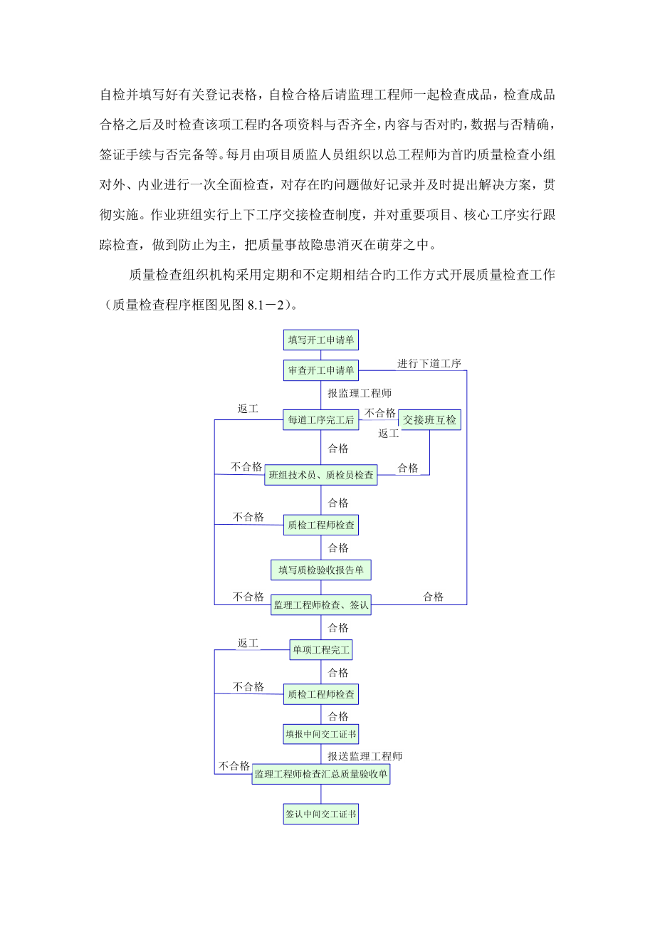 质量安全的技术组织保证措施_第4页