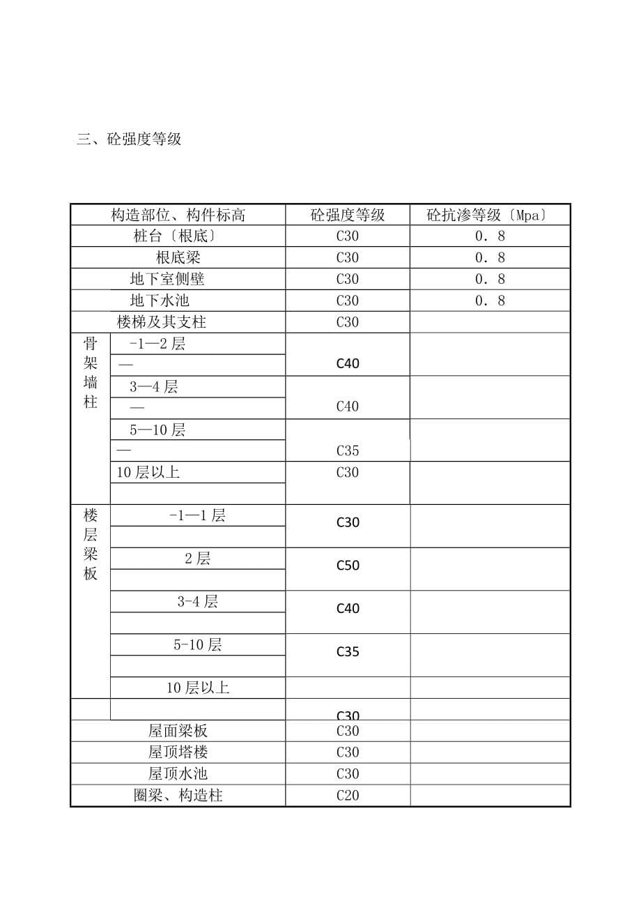 建筑行业碧海红树园主体施工组织设计_第5页