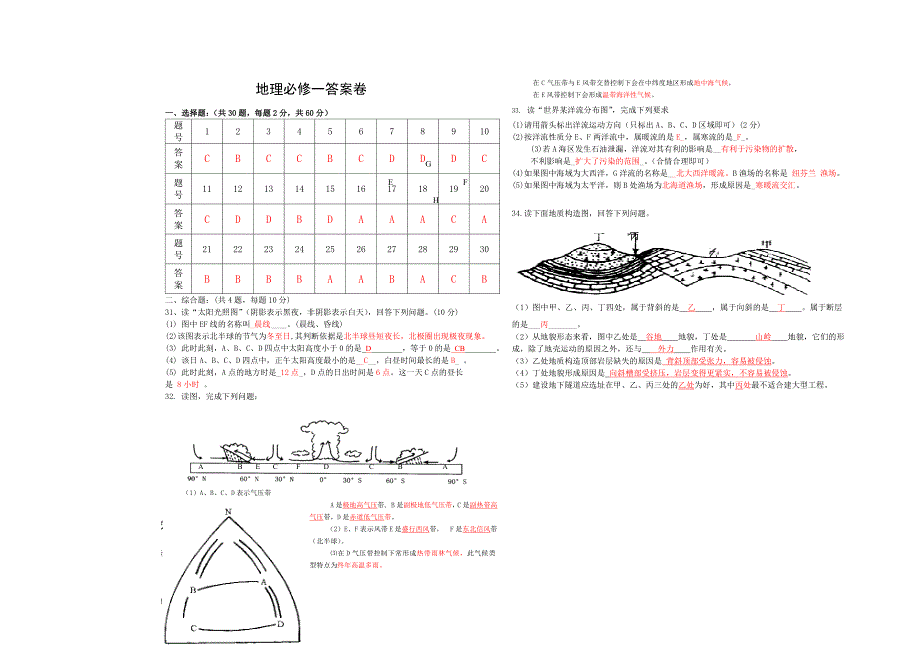 重点高中高一地理必修一测试题(人教版附答案).doc_第4页