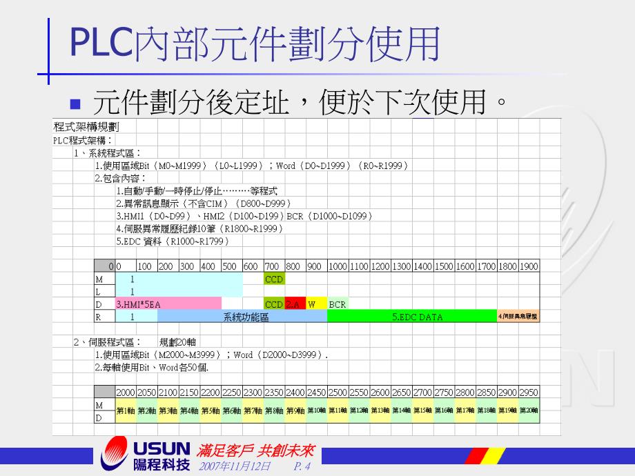 PLC程式架构设计讲义102.06.07_第4页