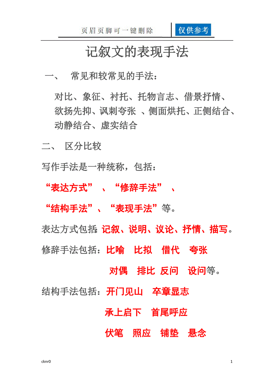 记叙文的表现手法图表相关_第1页