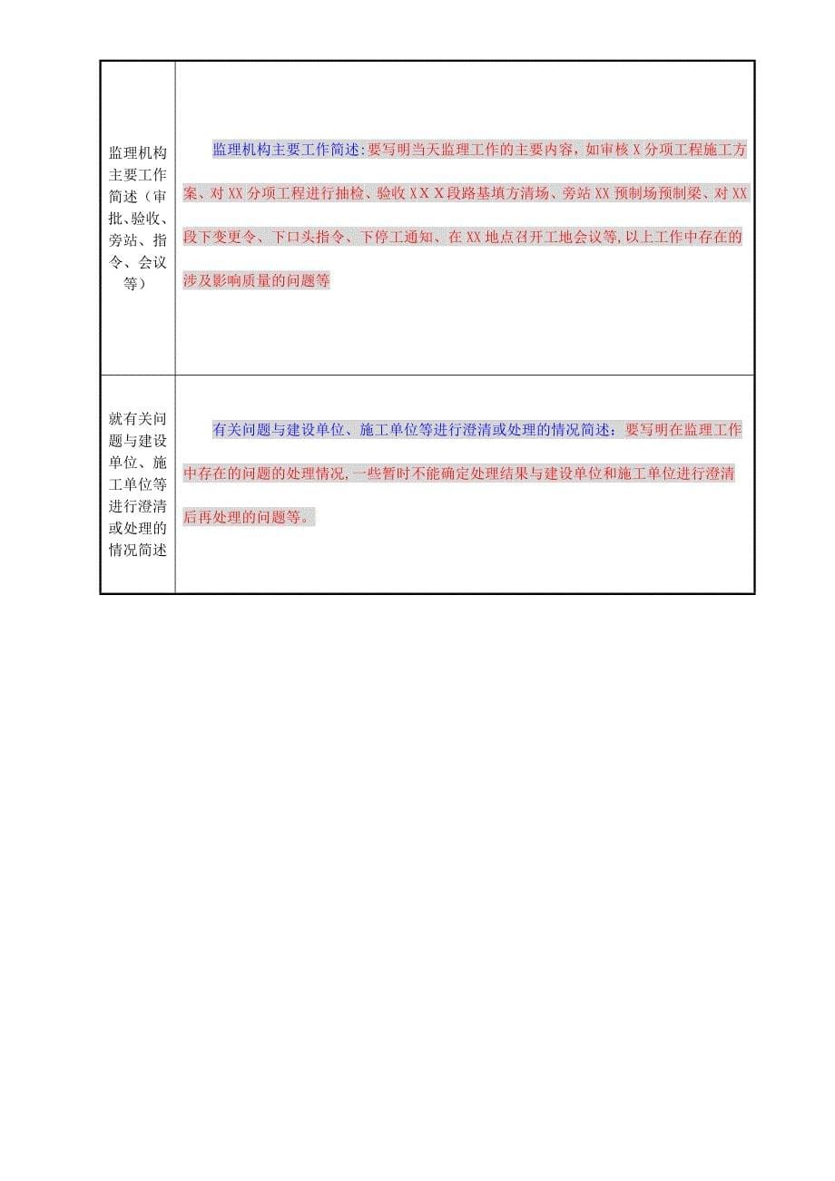 公路工程监理旁站巡视记录示例.doc_第5页