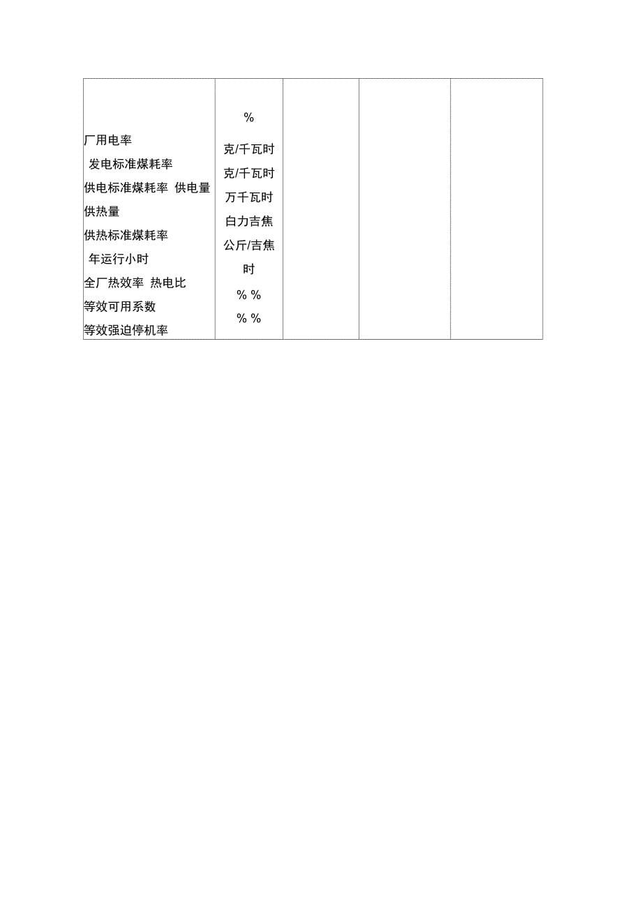 工程项目竣工整体验收所需提供的资料_第5页