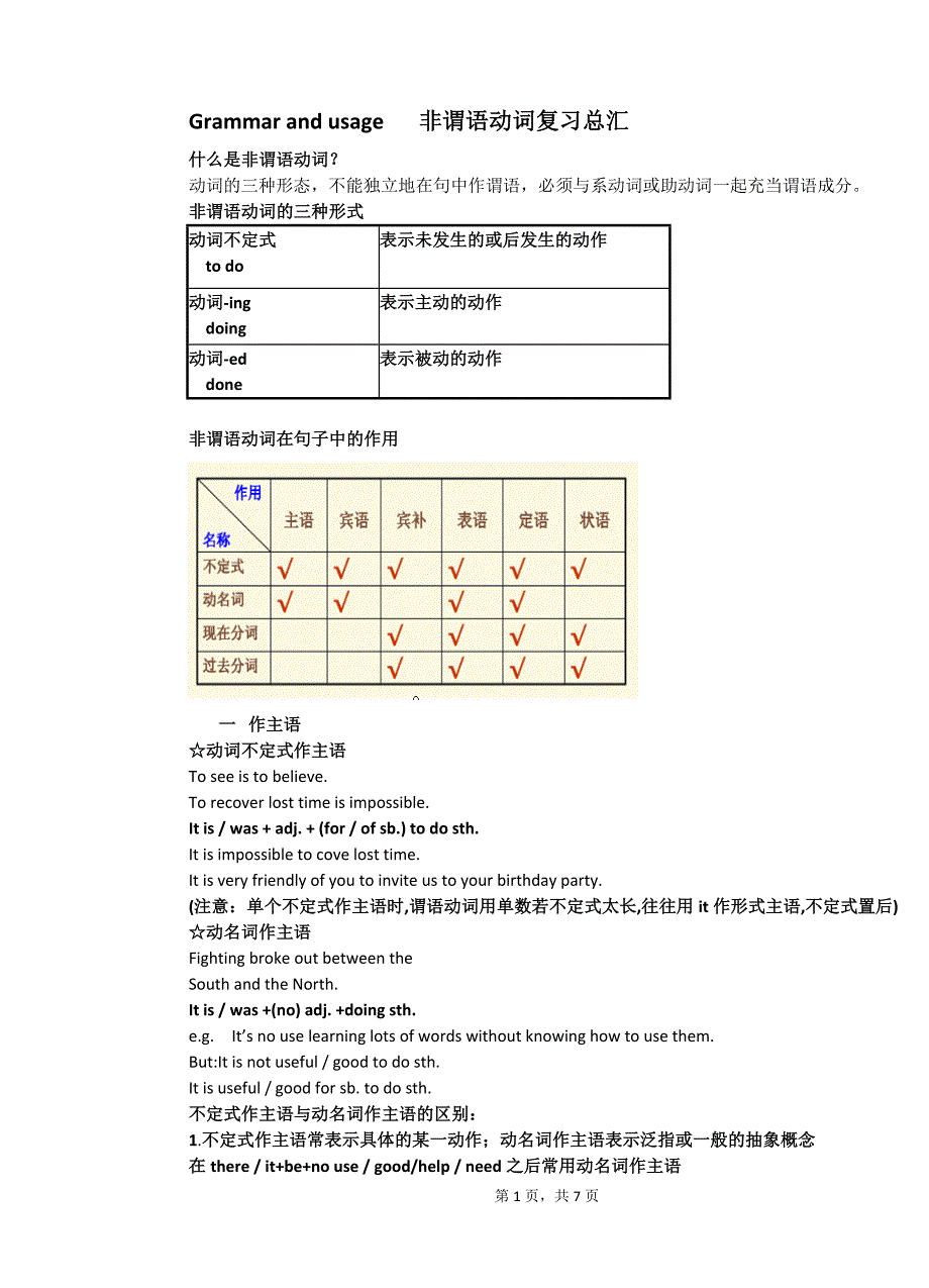 M6U1语法专项训练_第1页