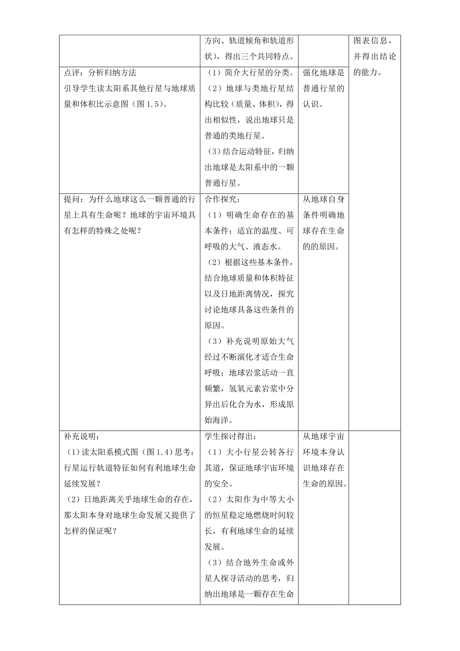 精品地理人教版一师一优课必修一教学设计：第一章 第一节宇宙中的地球2 Word版含答案_第3页