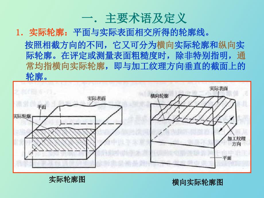 表面粗糙度的测量方法_第3页