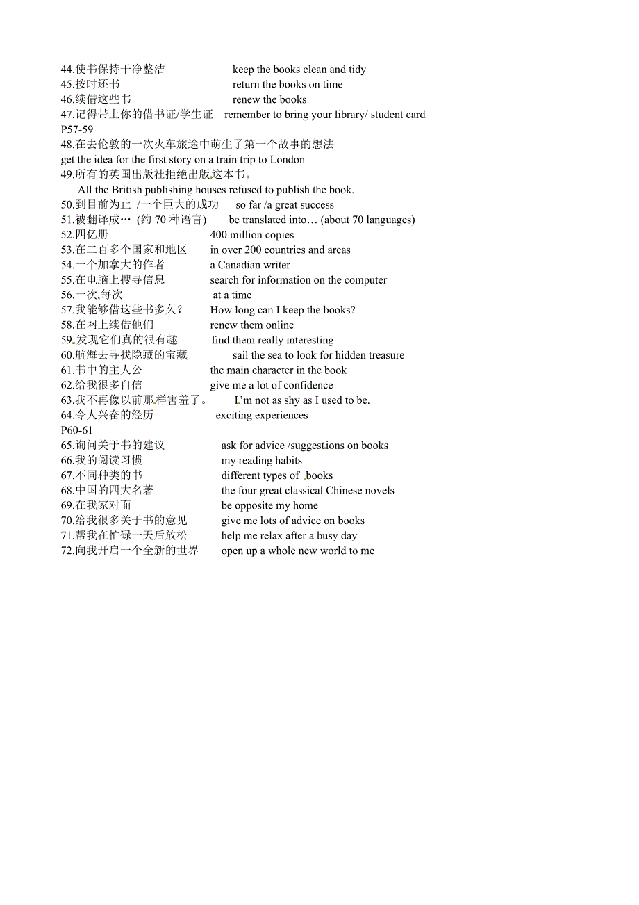 牛津译林版八年级英语下册词组默写：Unit-4_第4页