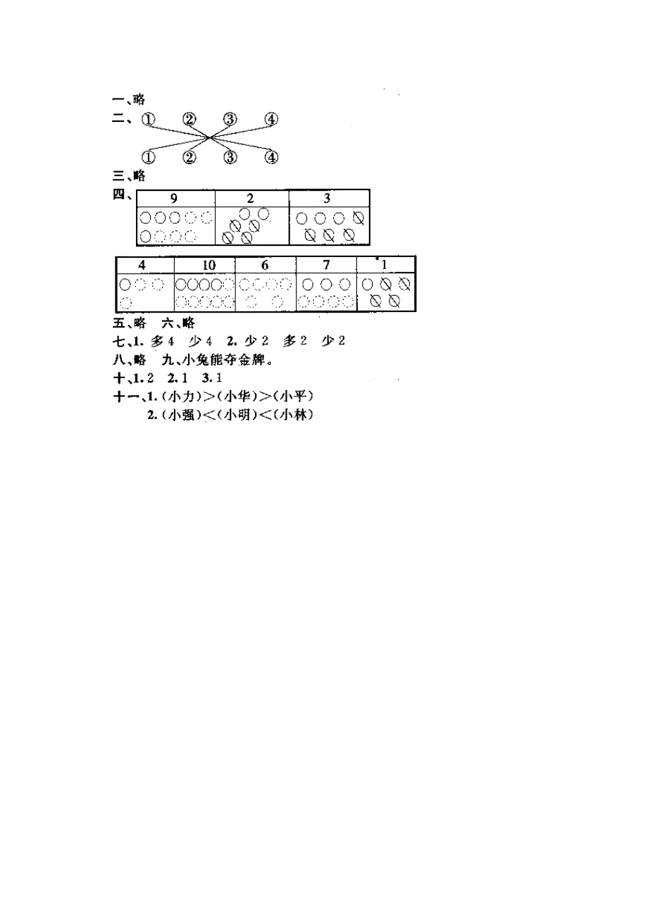 人教版数学一年级上册二、比一比单元测试2_第4页