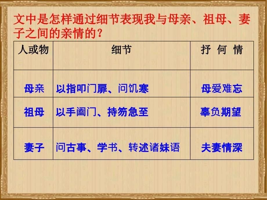 项脊轩志ppt结构2_第5页