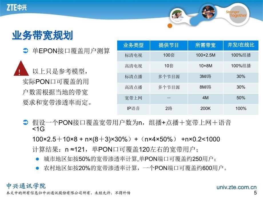 中兴通讯光进铜退组网及业务解决方案探讨_第5页