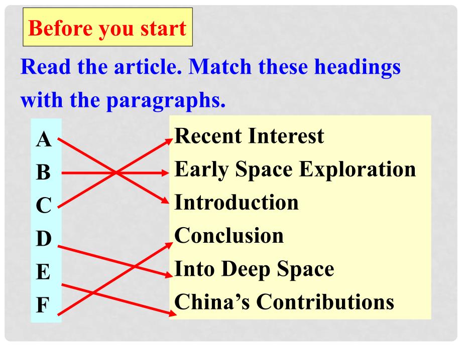 高中英语unit 20 communicationwork shop 课件选修7_第4页